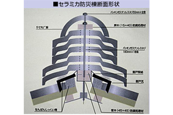 石州セフティ防災棟